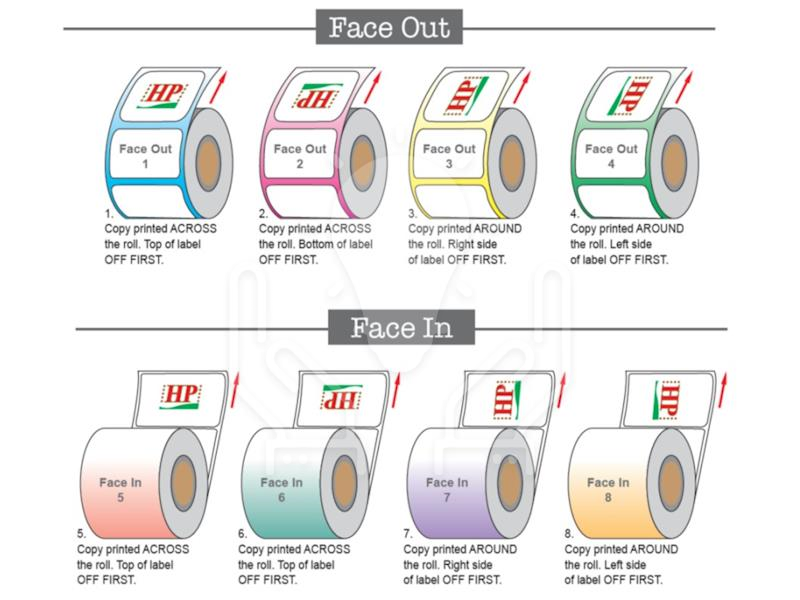 Labels and Stickers